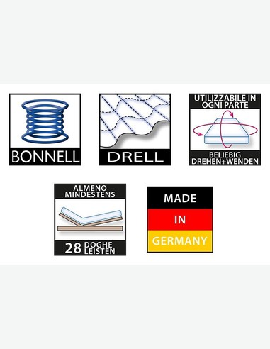 Express - Robuste und preiswerte Bonnelfederkernmatratze  2